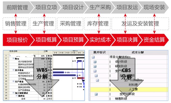 多組織協同管理(lǐ).jpg