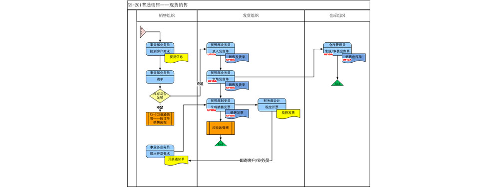 部分業務1.jpg