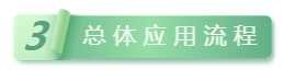 3總體應用(yòng)流程.png